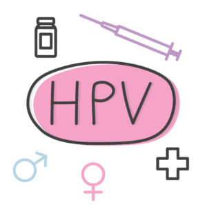 HPV Virus ABC
